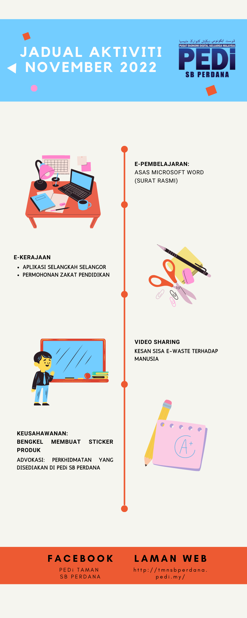 Red-Illustrated-Timeline-Infographic