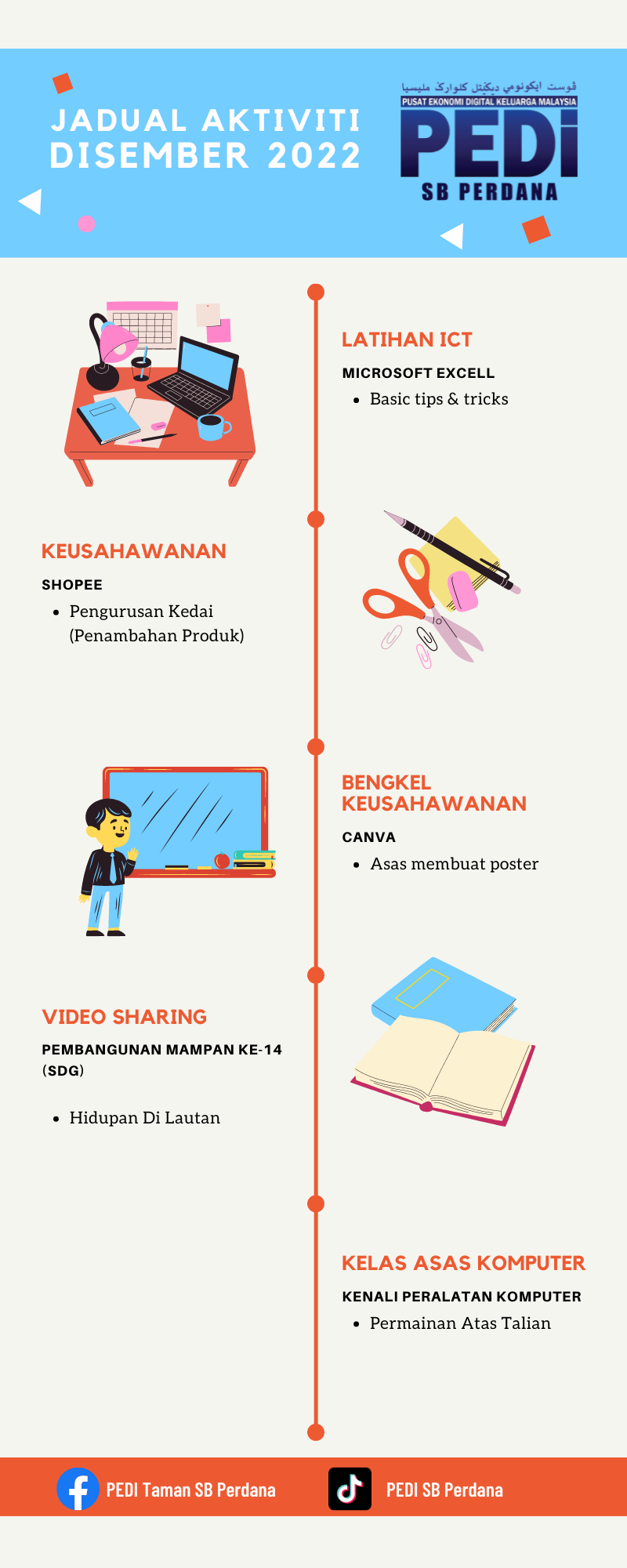 Red-Illustrated-Timeline-Infographic